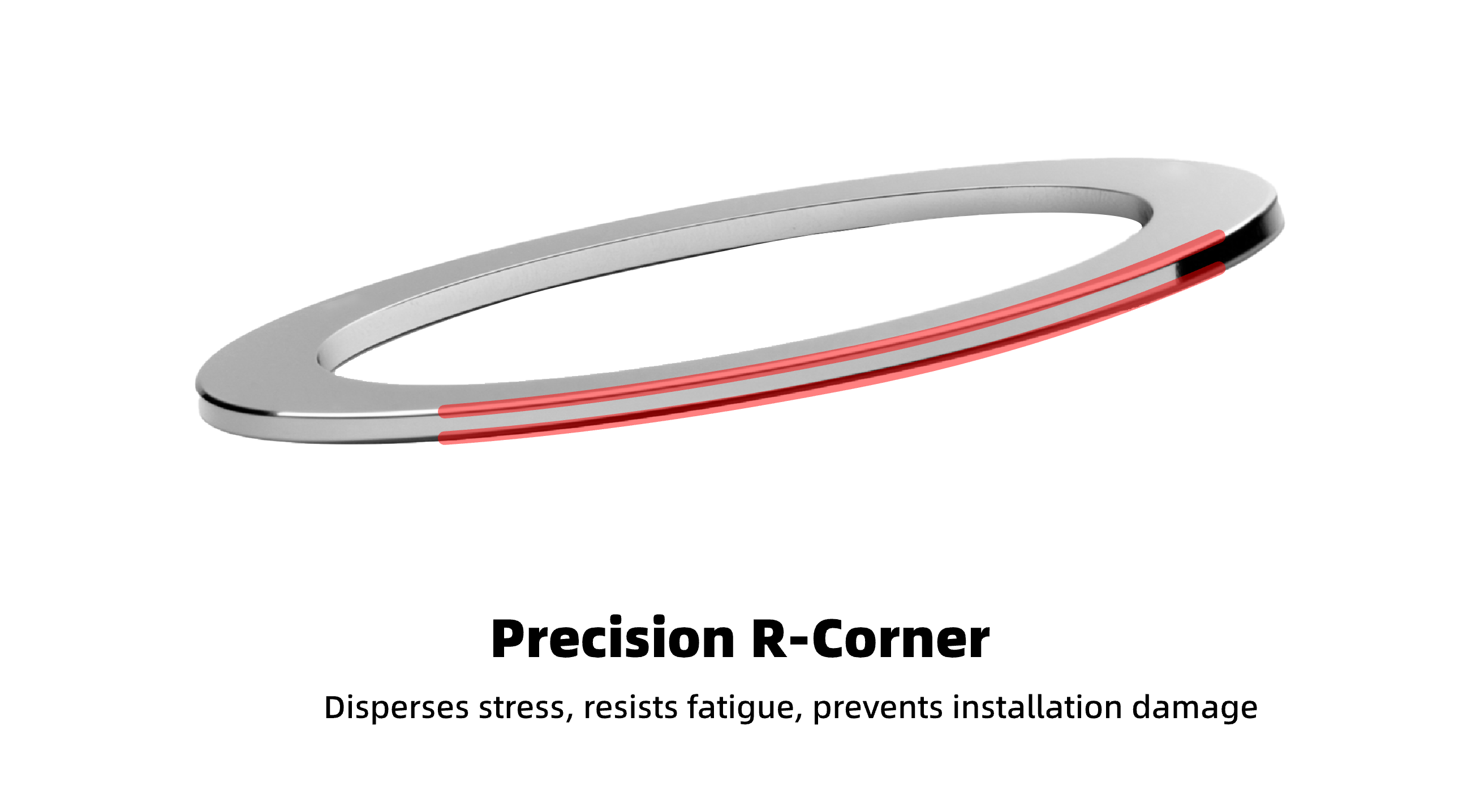 Seal ring with precision radius corner transitions